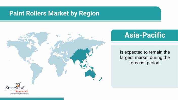 Paint Rollers Market by Region